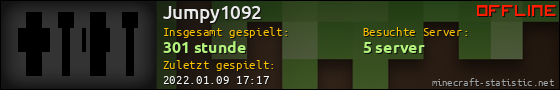Benutzerleisten 560x90 für Jumpy1092
