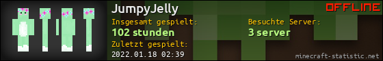 Benutzerleisten 560x90 für JumpyJelly