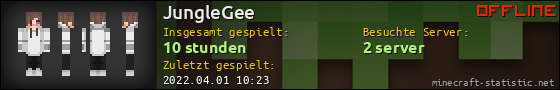 Benutzerleisten 560x90 für JungleGee