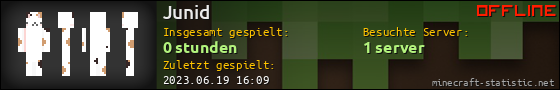 Benutzerleisten 560x90 für Junid