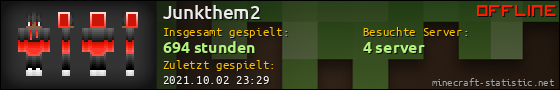 Benutzerleisten 560x90 für Junkthem2