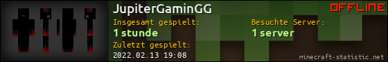 Benutzerleisten 560x90 für JupiterGaminGG