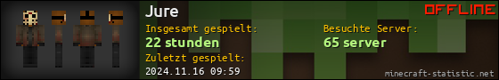 Benutzerleisten 560x90 für Jure