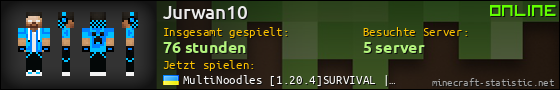 Benutzerleisten 560x90 für Jurwan10