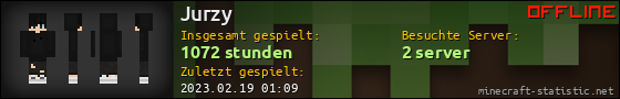 Benutzerleisten 560x90 für Jurzy