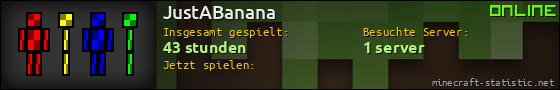 Benutzerleisten 560x90 für JustABanana