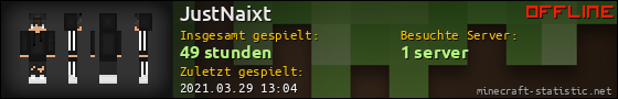 Benutzerleisten 560x90 für JustNaixt