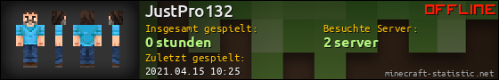 Benutzerleisten 560x90 für JustPro132