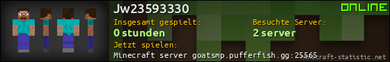 Benutzerleisten 560x90 für Jw23593330