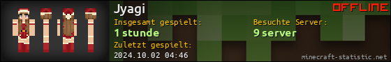 Benutzerleisten 560x90 für Jyagi