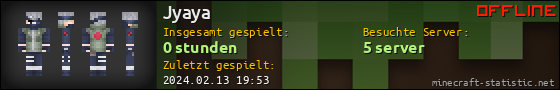 Benutzerleisten 560x90 für Jyaya