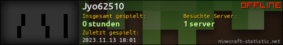 Benutzerleisten 560x90 für Jyo62510