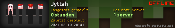 Benutzerleisten 560x90 für Jyttah