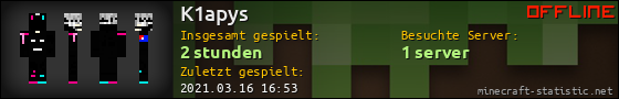 Benutzerleisten 560x90 für K1apys