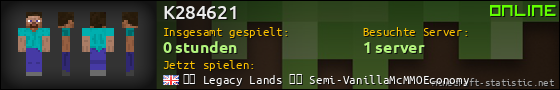 Benutzerleisten 560x90 für K284621
