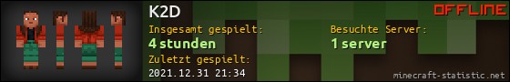 Benutzerleisten 560x90 für K2D