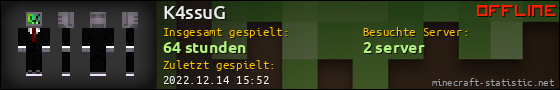 Benutzerleisten 560x90 für K4ssuG