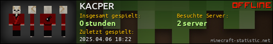 Benutzerleisten 560x90 für KACPER