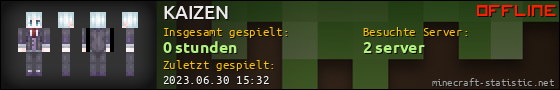 Benutzerleisten 560x90 für KAIZEN