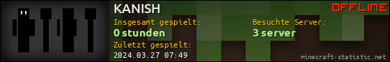 Benutzerleisten 560x90 für KANISH