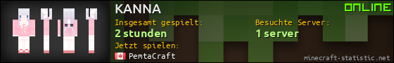 Benutzerleisten 560x90 für KANNA