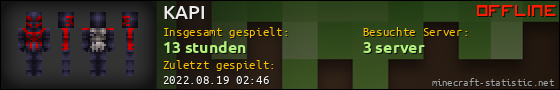 Benutzerleisten 560x90 für KAPI