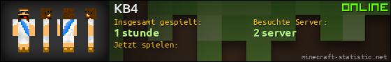 Benutzerleisten 560x90 für KB4