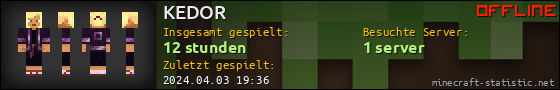 Benutzerleisten 560x90 für KEDOR