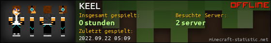 Benutzerleisten 560x90 für KEEL