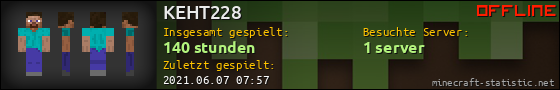 Benutzerleisten 560x90 für KEHT228