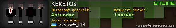 Benutzerleisten 560x90 für KEKETOS