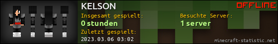 Benutzerleisten 560x90 für KELSON
