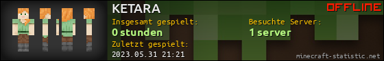 Benutzerleisten 560x90 für KETARA