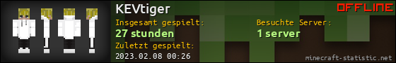 Benutzerleisten 560x90 für KEVtiger