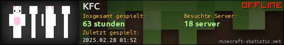 Benutzerleisten 560x90 für KFC