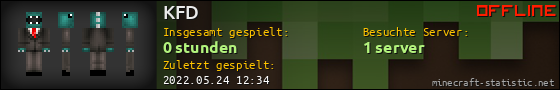 Benutzerleisten 560x90 für KFD