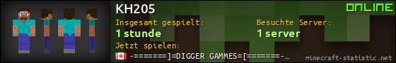 Benutzerleisten 560x90 für KH205