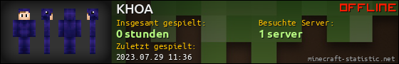 Benutzerleisten 560x90 für KHOA