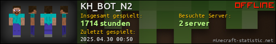 Benutzerleisten 560x90 für KH_BOT_N2