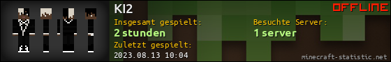 Benutzerleisten 560x90 für KI2