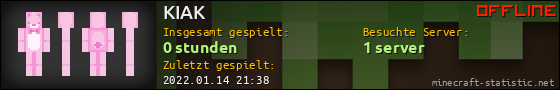 Benutzerleisten 560x90 für KIAK