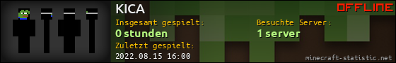 Benutzerleisten 560x90 für KICA