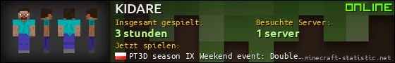 Benutzerleisten 560x90 für KIDARE