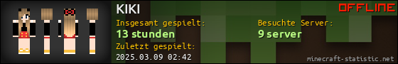 Benutzerleisten 560x90 für KIKI