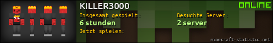 Benutzerleisten 560x90 für KILLER3000