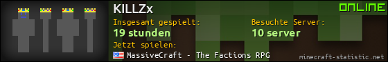 Benutzerleisten 560x90 für KILLZx
