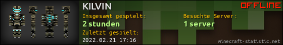 Benutzerleisten 560x90 für KILVIN