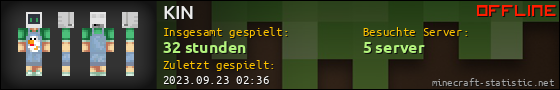Benutzerleisten 560x90 für KIN