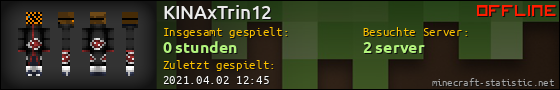 Benutzerleisten 560x90 für KINAxTrin12