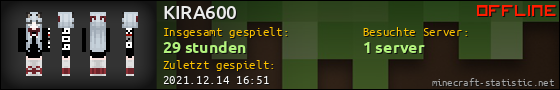 Benutzerleisten 560x90 für KIRA600